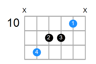 A6 Chord